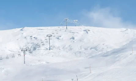 How to Prepare for a Snowy Journey in Australia